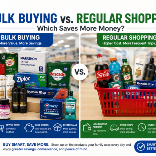 Bulk Buying vs. Regular Shopping: Which Saves More Money?